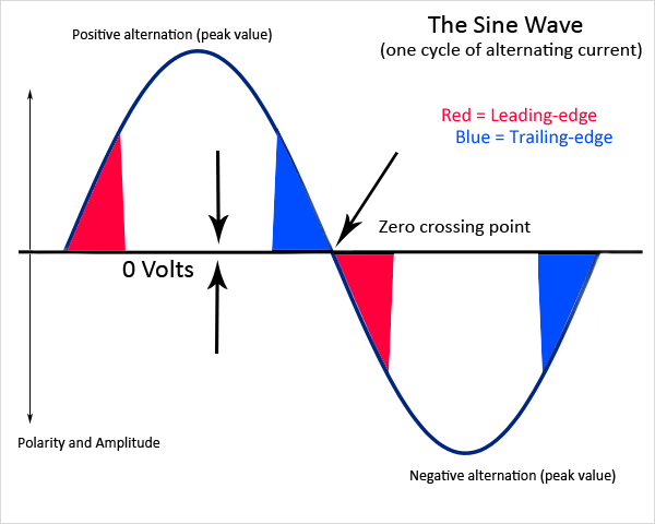 sine-wave.png