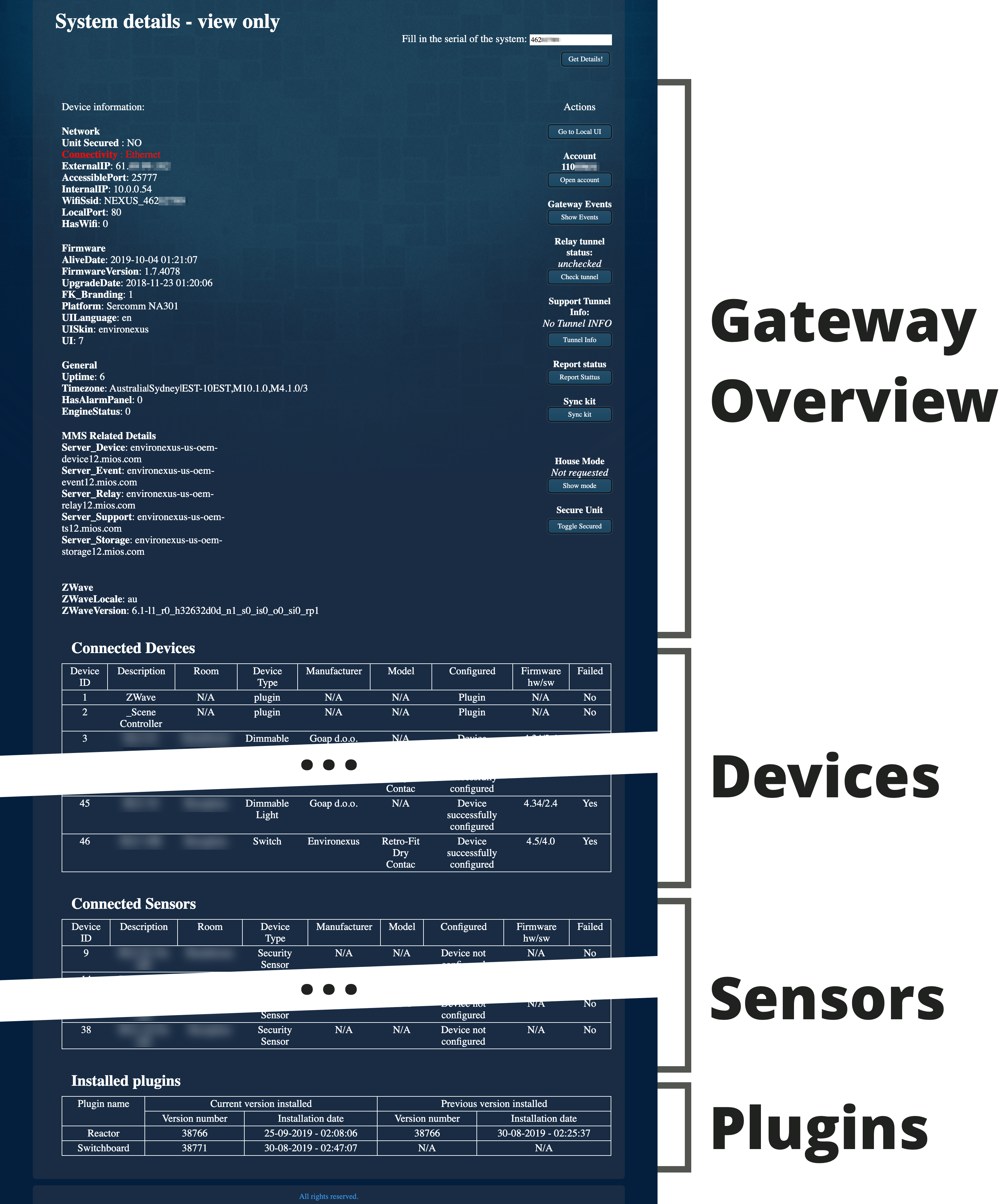 Gateway_Overview.png